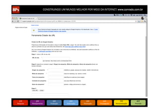 CONSTRUINDO UM MUNDO MELHOR POR MEIO DA INTERNET: www.conrado.com.br




   1ºP	
            2ºP	
             3ºP	
           4ºP	
           5ºP	
           6ºP	
              7ºP	
            8ºP	
  
Pesquisa	
     Planejamento	
      Produção	
     Publicação	
     Promoção	
     Propagação	
     Personalização	
     Precisão	
  
 