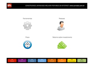 CONSTRUINDO UM MUNDO MELHOR POR MEIO DA INTERNET: www.conrado.com.br




                         Ferramentas                                                  Pessoas




                              Prazo                                           Retorno sobre investimento




   1ºP	
            2ºP	
                3ºP	
           4ºP	
           5ºP	
            6ºP	
              7ºP	
            8ºP	
  
Pesquisa	
     Planejamento	
         Produção	
     Publicação	
     Promoção	
      Propagação	
     Personalização	
     Precisão	
  
 