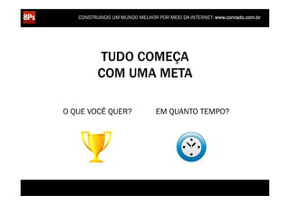 CONSTRUINDO UM MUNDO MELHOR POR MEIO DA INTERNET: www.conrado.com.br




                                       TUDO COMEÇA
                                       COM UMA META

                  O QUE VOCÊ QUER?                                   EM QUANTO TEMPO?




   1ºP	
            2ºP	
             3ºP	
           4ºP	
           5ºP	
           6ºP	
              7ºP	
            8ºP	
  
Pesquisa	
     Planejamento	
      Produção	
     Publicação	
     Promoção	
     Propagação	
     Personalização	
     Precisão	
  
 