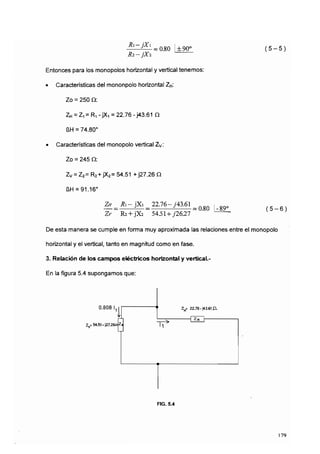 Ri-jXi
0.80 ±90°
£2-7X2
Entonces para los monopolos horizontal y vertical tenemos:
• Características del mononpolo horizontal ZH:
Zo = 250 O:
ZH = ZT = R! - pd = 22.76 - J43.61 O
SH = 74.80°
• Características delmonopolo vertical Zv:
Zo = 245 Q:
Zv = Z2= R2+JX2= 54.51 +J27.26 Q
ÜH = 91.16°
ZH A-jXi 22.76-7*43.61
( 5 - 5 )
0.80 -89C (5-6)
Zv R^-fjXi 54^1 + 7*2627
De esta manera se cumple en forma muy aproximada las relaciones entre el monopolo
horizontal y el vertical, tanto en magnitud como en fase.
3. Relación de loscampos eléctricos horizontal y vertical.-
En la figura 5.4 supongamos que:
0.808
F1G. 5.4
179
 