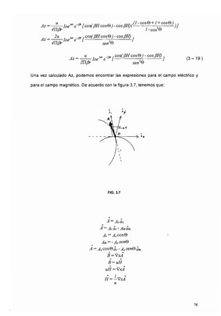 Az =
4Upr
2u
fwt 7
Jf
~ COS0 + 1 + COS
--j-
1 - eos ©
-J
sen
sen ©
(3-19)
Una vez calculado Az, podemos encontrar las expresiones para el campo eléctrico y
para el campo magnético. De acuerdo con la figura 3.7, tenemos que:
FIG. 3.7
 = Arar - A&ÜQ
A =
76
 