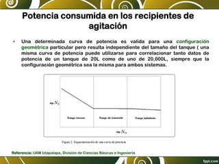 Potencia consumida en los recipientes de
agitación
• Una determinada curva de potencia es valida para una configuración
geométrica particular pero resulta independiente del tamaño del tanque ( una
misma curva de potencia puede utilizarse para correlacionar tanto datos de
potencia de un tanque de 20L como de uno de 20,000L, siempre que la
configuración geométrica sea la misma para ambos sistemas.
F
Fi
ig
gu
ur
ra
a 2
2.
. E
Es
sq
qu
ue
em
ma
at
ti
iz
za
ac
ci
ió
ón
n d
de
e u
un
na
a c
cu
ur
rv
va
a d
de
e p
po
ot
te
en
nc
ci
ia
a.
.
E
Ex
xi
is
st
te
en
n v
va
ar
ri
ia
as
s c
cu
ur
rv
va
as
s d
de
e p
po
ot
te
en
nc
ci
ia
a r
re
ep
po
or
rt
ta
ad
da
as
s e
en
n l
la
a l
li
it
te
er
ra
at
tu
ur
ra
a p
pa
ar
ra
a d
di
if
fe
er
re
en
nt
te
es
s s
si
is
st
te
em
ma
as
s y
y e
en
n
l
la
as
s c
cu
ua
al
le
es
s g
ge
en
ne
er
ra
al
lm
me
en
nt
te
e s
se
e d
di
is
st
ti
in
ng
gu
ue
en
n t
tr
re
es
s z
zo
on
na
as
s,
, c
co
om
mo
o s
se
e m
mu
ue
es
st
tr
ra
a e
en
n l
la
a f
fi
ig
gu
ur
ra
a 2
2:
:
Referencia: UAM Iztapalapa, División de Ciencias Básicas e Ingeniería
 