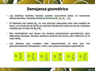 Semejanza geométrica
• Las distintas medidas lineales pueden convertirse todas en relaciones
adimensionales, llamadas factores de forma (S1, S2, S3… Sn).
• El diámetro del rodete Da, es una elección adecuada para esta medida de
base, y los factores de forma se calculan dividiendo cada una de las restantes
medidas por el valor de Da o Dt
• Dos mezcladores que tienen las mismas proporciones geométricas, pero
diferentes tamaños, tendrán idénticos factores de forma, pero diferirán en el
valor de Dt.
• Los diseños que cumplen este requerimiento se dice que son
geométricamente semejantes, o bien, que poseen semejanza geométrica.
S1
=
Da
Dt
S2
=
E
Da
S3
=
L
Da
S4
=
W
Da
S5
=
J
Dt
S6
=
H
Dt
 