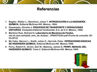 Referencias
1. Bagder, Walter L.; Banchero, Julius T. INTRODUCCIÓN A LA INGENIERÍA
QUÍMICA. Editorial McGraw-Hill. México, 1964.
2. Geankoplis, Christie J. PROCESOS DE TRANSPORTE Y OPERACIONES
UNITARIAS. Compañía Editorial Continental, S.A. de C.V. México, 1998.
3. Martinez Ruiz, Richard S. Laboratorio de Mecánica de Fluidos.
cbi.izt.uam.mx/iq/lab_mec_de_fluidos/.../PRACTICA4.pdf (Fecha de consulta: 20-
03-2012)
4. Mc Cabe, Warren L.; Smith, Julian C.; Harriott, Peter. OPERACIONES BÁSICAS
DE INGENIERÍA QUÍMICA. Editorial McGraw-Hill. México 1996.
5. Perry, Robert H.; Green, Don W.; Maloney, James O. PERRY, MANUAL DEL
INGENIERO QUÍMICO. Tomo 2. Editorial McGraw-Hill. México 1992.
 