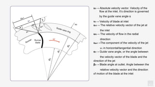 KV
ω
Runner
blade
u0
u1→ Absolute velocity vector. Velocity of the
flow at the inlet. It’s direction is governed
by the guide vane angle α
v1→ Velocity of blade at inlet
ur1→ The relative velocity vector of the jet at
the inlet
uf1→ The velocity of flow in the radial
direction
uw1→The component of the velocity of the jet
u1 in horizontal/tangential direction
α1→ Guide vane angle, or the angle between
the velocity vector of the blade and the
direction of the jet
β1→ Blade angle at outlet. Angle between the
relative velocity vector and the direction
of motion of the blade at the inlet
 