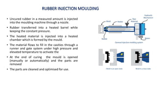 cure characteristics and vulcanisation methodes | PPTX
