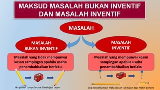 Simbol Inventif T2 Bab 1 Masalah Inventif.pdf