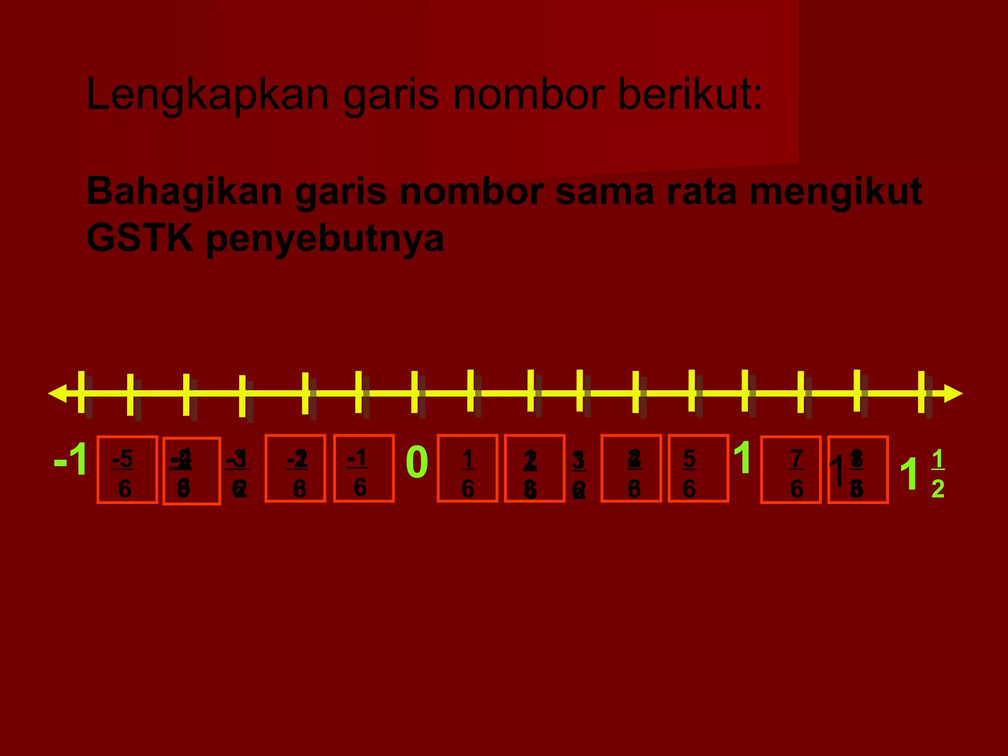 Lengkapkan garis nombor berikut: 
Bahagikan garis nombor sama rata mengikut 
GSTK penyebutnya 
-5 1 
6 
12 
-1 2 -1 
0 1 3 
2 1 
12 
16 
13 
23 
56 
1 
3 
-1 
3 
-1 
6 
-4 
6 
3 
6 
36 
8 
6 
7 
6 
46 
2 
6 
26 
 