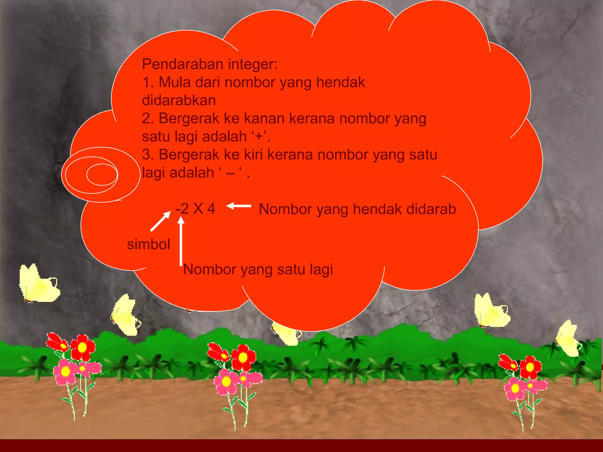 Pendaraban integer: 
1. Mula dari nombor yang hendak 
didarabkan 
2. Bergerak ke kanan kerana nombor yang 
satu lagi adalah ‘+’. 
3. Bergerak ke kiri kerana nombor yang satu 
lagi adalah ‘ – ‘ . 
-2 X 4 
simbol 
Nombor yang hendak didarab 
Nombor yang satu lagi 
 