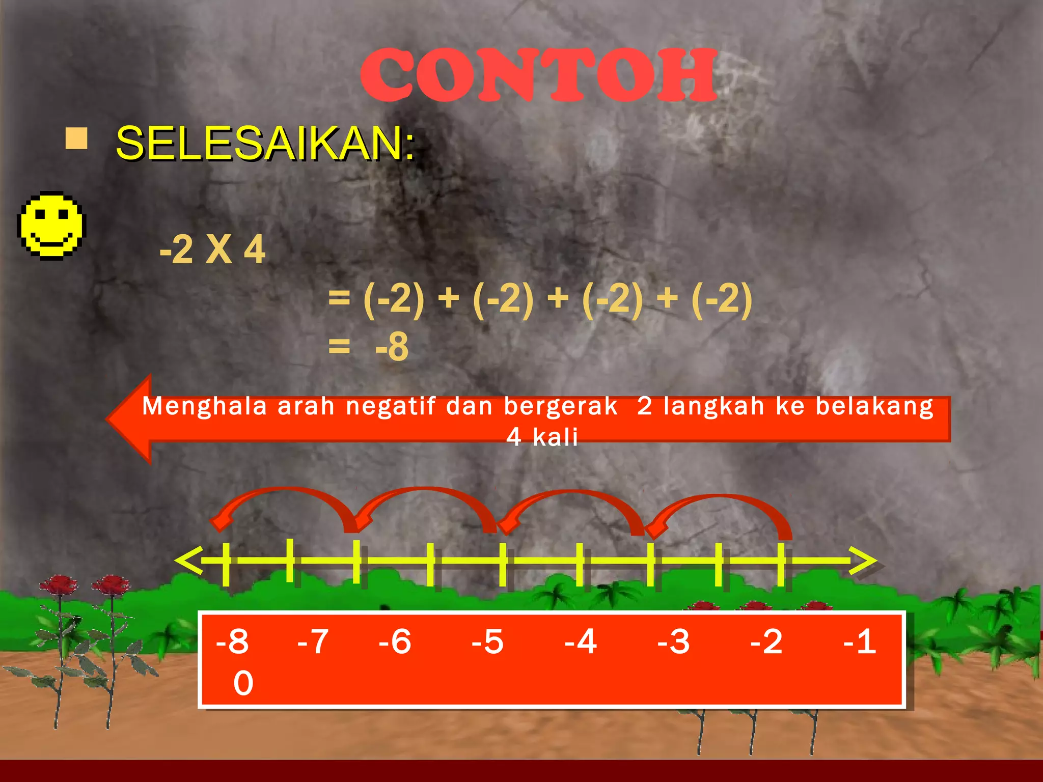 CONTOH 
 SSEELLEESSAAIIKKAANN:: 
Menghala arah negatif dan bergerak 2 langkah ke belakang 
4 kali 
-2 X 4 
= (-2) + (-2) + (-2) + (-2) 
= -8 
-8 -7 -6 -5 -4 -3 -2 -1 
0 
-8 -7 -6 -5 -4 -3 -2 -1 
0 
 