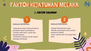 FAKTOR KEJATUHAN MELAKA
MASALAH KEPIMPINAN
-Kelemahan Sultan Mahmud Shah &
pembesar dalam pentadbiran.
-Amalam pilih kasih, rasuah dan
penyelewengan.
-Perbalahan sesama sendiri dalam
kalangan pembesar.
MASALAH PERPADUAN
-Rakyat tidak bersatu padu.
-Berlaku persaingan kuasa antara
pembesar Melaka.
-Askar upahan dari luar yang tidak
setia.
2
1
I. FAKTOR DALAMAN
 