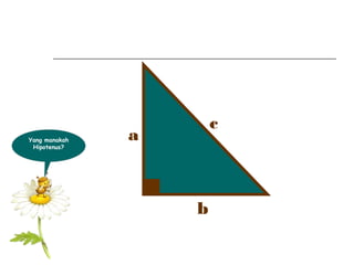 a
b
c
Yang manakah
Hipotenus?
c² b²
 