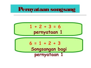 Pernyataan songsang
1 + 2 + 3 = 6
pernyataan 1
6 = 1 + 2 + 3
Songsangan bagi
pernyataan 1
 