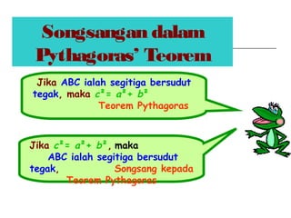 Songsangan dalam
Pythagoras’ Teorem
Jika ABC ialah segitiga bersudut
tegak, maka c²= a²+ b²
Teorem Pythagoras
Jika c²= a²+ b², maka
ABC ialah segitiga bersudut
tegak, Songsang kepada
Teorem Pythagoras
 