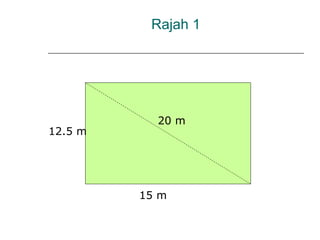 Rajah 1
15 m
12.5 m
20 m
 