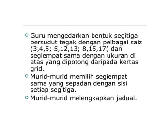  Guru mengedarkan bentuk segitiga
bersudut tegak dengan pelbagai saiz
(3,4,5; 5,12,13; 8,15,17) dan
segiempat sama dengan ukuran di
atas yang dipotong daripada kertas
grid.
 Murid-murid memilih segiempat
sama yang sepadan dengan sisi
setiap segitiga.
 Murid-murid melengkapkan jadual.
 