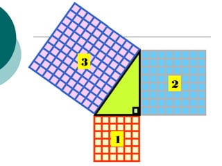 2
3
1
 