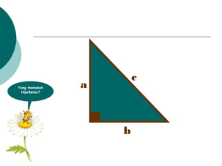 a
b
c
Yang manakah
Hipotenus?
c? b?
 
