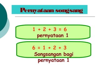 Pernyataan songsang
1 + 2 + 3 = 6
pernyataan 1
6 = 1 + 2 + 3
Songsangan bagi
pernyataan 1
 