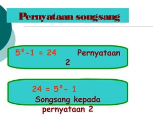Pernyataan songsang
5?-1 = 24 Pernyataan
2
24 = 5?- 1
Songsang kepada
pernyataan 2
 