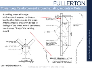 Tower Leg Mount Part 4 Mods - Tower and Foundation Modifications on vertical structures ...