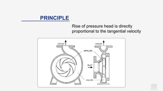 KV
PRINCIPLE
Rise of pressure head is directly
proportional to the tangential velocity
 