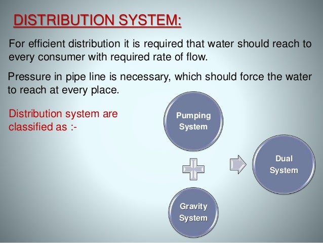 system distribution of pump water system Components supply Cold water &