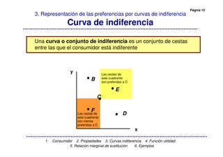 Página 13
1. Consumidor 2. Propiedades 3. Curvas indiferencia 4. Función utilidad
5. Relación marginal de sustitución 6. Ejemplos
3. Representación de las preferencias por curvas de indiferencia
Curva de indiferencia
x
y
F
C
E
B
Una curva o conjunto de indiferencia es un conjunto de cestas
entre las que el consumidor está indiferente
Las cestas de
este cuadrante
son preferidas a C
Las cestas de
este cuadrante
son menos
preferidas a C
D
 