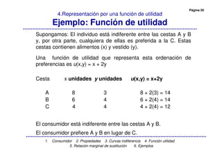 Página 20
1. Consumidor 2. Propiedades 3. Curvas indiferencia 4. Función utilidad
5. Relación marginal de sustitución 6. Ejemplos
4.Representación por una función de utilidad
Ejemplo: Función de utilidad
Supongamos: El individuo está indiferente entre las cestas A y B
y, por otra parte, cualquiera de ellas es preferida a la C. Estas
cestas contienen alimentos (x) y vestido (y).
Una función de utilidad que representa esta ordenación de
preferencias es u(x,y) = x + 2y
Cesta x unidades y unidades u(x,y) = x+2y
A 8 3 8 + 2(3) = 14
B 6 4 6 + 2(4) = 14
C 4 4 4 + 2(4) = 12
El consumidor está indiferente entre las cestas A y B.
El consumidor prefiere A y B en lugar de C.
 