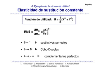 Página 42
1. Consumidor 2. Propiedades 3. Curvas indiferencia 4. Función utilidad
5. Relación marginal de sustitución 6. Ejemplos
6. Ejemplos de funciones de utilidad
Elasticidad de sustitución constante
1
U = (X + Y )δ δδ δδ δδ δ
δδδδ
Función de utilidad:
X
Y
UM X
RMS = =
UM Y
δδδδ
• sustitutivos perfectos
• Cobb-Douglas
• complementarios perfectos
1δδδδ
0δ →δ →δ →δ →
-δ → ∞δ → ∞δ → ∞δ → ∞
 
