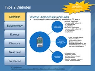 Type 2 Diabetes
Definition
Epidemiology
Etiology
Diagnosis
Treatment
Prevention
Disease Characteristics and Goals
Reduce risk of
complications
•BP, lipid, and glycemic
management to reduce risk
of macrovascular
complications
•BP control and glycemic
management to reduce risk
of microvascular
complications
Cardiovascular
risk factor
reduction a key
goal
•Treat cardiovascular risk
factors to achieve
individualized targets
•Smoking cessations,
antihypertensive agents, and
lipid medications are among
the recommended agents
Individualize
treatment
•Lifestyle changes +
metformin as initial
antihyperglycemic therapy
for most patients
•Glycemic goals and treatment
choices are individualized
• Insulin resistance and relative insulin insufficiency
https://online.epocrates.com/diseases/2411/Type-2-diabetes-mellitus-in-adults/Key-Highlights
BP, blood pressure
Key
complications:
Nerve, kidney, eye,
and cardiovascular
diseases
 