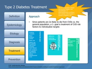 Type 2 Diabetes Treatment
Definition
Epidemiology
Etiology
Diagnosis
Treatment
Prevention
• Since patients are 2x likely to die from CVDs vs. the
general population, a 1◦ goal is treatment of CVD risk
factors to individualize targets
Approach
Cornerstonetreatmentforall
patients
Initialglucose-lowering
pharmacotherapies
CVDriskfactors
Smoking
cessation
Blood
pressure
control
Statin use
Aspirin use
for patients
with known
coronary
heart disease
ACE inhibitors
for patients
with chronic
kidney
disease/protei
nuria
Metformin
Dual-drug
combinations Self-
management
program
Nutrition
education
This is a progressive disease
and prompt initiation and
intensification of
pharmacotherapy to achieve
and maintain clinical goals is
central to diabetes care.
https://online.epocrates.com/diseases/2441/Type-2-diabetes-mellitus-in-adults/Treatment-Approach
CVD, cardiovascular disease
 
