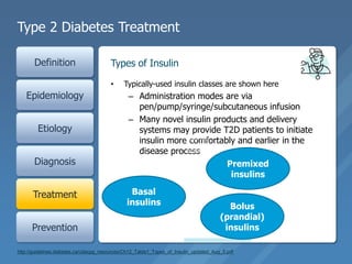 Type 2 Diabetes Treatment
Definition
Epidemiology
Etiology
Diagnosis
Treatment
Prevention
• Typically-used insulin classes are shown here
– Administration modes are via
pen/pump/syringe/subcutaneous infusion
– Many novel insulin products and delivery
systems may provide T2D patients to initiate
insulin more comfortably and earlier in the
disease process
Types of Insulin
Smoking
cessation
Blood
pressure
control
Statin use
Aspirin use
for patients
with known
coronary
heart disease
ACE inhibitors
for patients
with chronic
kidney
disease/protei
nuria
Metformin
Dual-drug
combinations Self-
management
program
Nutrition
education
http://guidelines.diabetes.ca/cdacpg_resources/Ch12_Table1_Types_of_Insulin_updated_Aug_5.pdf
Bolus
(prandial)
insulins
Basal
insulins
Premixed
insulins
 