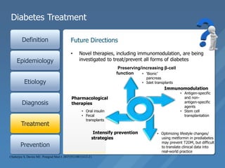 Diabetes Treatment
Definition
Epidemiology
Etiology
Diagnosis
Treatment
Prevention
• Novel therapies, including immunomodulation, are being
investigated to treat/prevent all forms of diabetes
Future Directions
Smoking
cessation
Blood
pressure
control
Statin use
Aspirin use
for patients
with known
coronary
heart disease
ACE inhibitors
for patients
with chronic
kidney
disease/protei
nuria
Metformin
Dual-drug
combinations Self-
management
program
Nutrition
education
Chatterjee S, Davies MJ.. Postgrad Med J. 2015;91(1081):612-21.
Preserving/increasing β-cell
function • ‘Bionic’
pancreas
• Islet transplants
Immunomodulation
• Antigen-specific
and non-
antigen-specific
agents
• Stem cell
transplantation
Intensify prevention
strategies
• Optimizing lifestyle changes/
using metformin in prediabetes
may prevent T2DM, but difficult
to translate clinical data into
real-world practice
Pharmacological
therapies
• Oral insulin
• Fecal
transplants
 