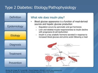 Type 2 Diabetes: Etiology/Pathophysiology
Definition
Epidemiology
Etiology
Diagnosis
Treatment
Prevention
• Blood glucose appearance is a function of meal-derived
sources and hepatic glucose production
– Regulation occurs by pancreatic and gut hormones
– Liver and skeletal muscle responsiveness to insulin decline
with progressive β-cell dysfunction
– Insulin is a key anabolic hormone secreted in response to
increased blood glucose and amino acids following a meal
What role does insulin play?
Brunton SA, Kruger DF, Funnell MM. Clinical Diabetes. 2016;34(1):34-43; www.slideteam.net
Aronoff SL, Berkowitz K, Shreiner B et al.Diabetes Spectrum. 2004;17(3):183-90.
 