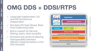 The Present and Future of DDS | PDF
