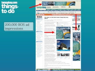 200,000 ROS ad impressions 