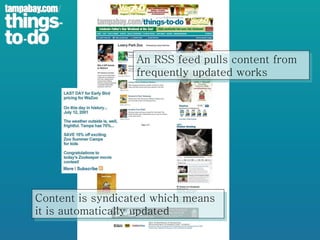 An RSS feed pulls content from frequently updated works Content is syndicated which means it is automatically updated 