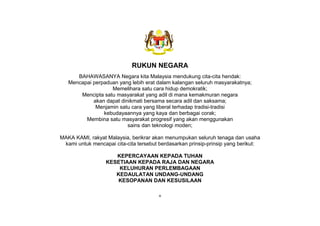 KSSM REKA BENTUK DAN TEKNOLOGI TINGKATAN 2
v
RUKUN NEGARA
BAHAWASANYA Negara kita Malaysia mendukung cita-cita hendak:
Mencapai perpaduan yang lebih erat dalam kalangan seluruh masyarakatnya;
Memelihara satu cara hidup demokratik;
Mencipta satu masyarakat yang adil di mana kemakmuran negara
akan dapat dinikmati bersama secara adil dan saksama;
Menjamin satu cara yang liberal terhadap tradisi-tradisi
kebudayaannya yang kaya dan berbagai corak;
Membina satu masyarakat progresif yang akan menggunakan
sains dan teknologi moden;
MAKA KAMI, rakyat Malaysia, berikrar akan menumpukan seluruh tenaga dan usaha
kami untuk mencapai cita-cita tersebut berdasarkan prinsip-prinsip yang berikut:
KEPERCAYAAN KEPADA TUHAN
KESETIAAN KEPADA RAJA DAN NEGARA
KELUHURAN PERLEMBAGAAN
KEDAULATAN UNDANG-UNDANG
KESOPANAN DAN KESUSILAAN
 