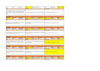 LZW 72 876 x 657 104 KB 30,89 X 23,16 CM SI NO 8BITS/CANAL
INDEXAT (32COLORS
)
COMPRESSIÓ: RESOLUCIÓ DIMENSIONS PES MIDA CANALS ALFA CAPES COLOR MODE
NO 300 3648 X 2736 28,5 MB 30,89 X 23,16 CM NO SI 8BITS/CANAL RGB
COMPRESSIÓ: RESOLUCIÓ DIMENSIONS PES MIDA CANALS ALFA CAPES COLOR MODE
NO 300 3648 X 2736 55,5 MB 30,89 X 23,16 CM SI SI 8BITS/CANAL RGB
COMPRESSIÓ: RESOLUCIÓ DIMENSIONS PES MIDA CANALS ALFA CAPES COLOR MODE
NO 300 3648 X 2736 38,6 MB 30,89 X 23,16 CM NO NO 8BITS/CANAL CMYK
COMPRESSIÓ: RESOLUCIÓ DIMENSIONS PES MIDA CANALS ALFA CAPES COLOR MODE
NO 300 3648 X 2736 70,6 MB 30,89 X 23,16 CM si si 8BITS/CANAL CMYK
COMPRESSIÓ: RESOLUCIÓ DIMENSIONS PES MIDA CANALS ALFA CAPES COLOR MODE
NO 300 3648 X 2736 9,55 MB 30,89 X 23,16 CM NO NO 8BITS/CANAL escala de grisos
EXTENSIÓ: TIFF
PROS CONTRES ESPECIFICITATS
Arxiu de bona qualitat , ideal per imprimir en gran format, No
necessita programa específic per obrir l'arxiu
Arxiu molt pesant, per tant no és adequat per penjar a les webs
ni enviar per correu.
Guardats amb capes i sense utilitzar canals alfa.
PROS CONTRES ESPECIFICITATS
Arxiu molt lleuger, no necessita un programa específic per obrir
l'arxiu , ideal per enviar per correu i penjar via web, apte per
gràfics animats, icones i webs, ideal per treballar amb colors
plans.
Arxiu molt reduït, colors limitats, no recomanat per fotografia. Canals alfa aplicats. Opcions de gif: normal
EXTENSIÓ: TIFF
PROS CONTRES ESPECIFICITATS
Arxiu de bona qualitat ,pesa menys que un RGB, ideal per
imprimir en gran format. No necessita programa específic per
obrir l'arxiu
Arxiu molt pesant, per tant no és adequat per penjar a les webs
ni enviar per correu.
Guardats SENSE capes i SENSE utilitzar canals alfa
EXTENSIÓ: TIFF
PROS CONTRES ESPECIFICITATS
Arxiu de bona qualitat , ideal per imprimir en gran format, No
necessita programa específic per obrir l'arxiu
Arxiu molt pesant, per tant no és adequat per penjar a les webs
ni enviar per correu.
Guardats amb capes i utilitzant canals alfa
EXTENSIÓ: TIFF
PROS CONTRES ESPECIFICITATS
EXTENSIÓ: TIFF
PROS CONTRES ESPECIFICITATS
Arxiu de bona qualitat ,pesa menys que un RGB, ideal per
imprimir en gran format. No necessita programa específic per
obrir l'arxiu
Arxiu molt pesant, per tant no és adequat per penjar a les webs
ni enviar per correu.
Guardats amb capes i utilitzant canals alfa
 