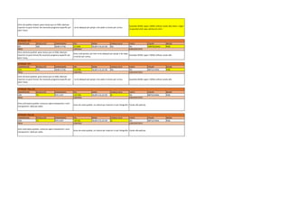 COMPRESSIÓ: RESOLUCIÓ DIMENSIONS PES MIDA CANALS ALFA CAPES COLOR MODE
NO 300 3648 X 2736 57,1MB 30,89 X 23,16 CM NO NO 16BITS/CANAL RGB
COMPRESSIÓ: RESOLUCIÓ DIMENSIONS PES MIDA CANALS ALFA CAPES COLOR MODE
LZW 300 3648 X 2736 11,6 MB 30,89 X 23,16 CM NO NO 8BITS/CANAL RGB
COMPRESSIÓ: RESOLUCIÓ DIMENSIONS PES MIDA CANALS ALFA CAPES COLOR MODE
LZW 72 876 X 567 1,67 MB 30,89 X 23,16 CM SI NO 8BITS/CANAL RGB
COMPRESSIÓ: RESOLUCIÓ DIMENSIONS PES MIDA CANALS ALFA CAPES COLOR MODE
LZW 72 876 X 567 524 KB 30,89 X 23,16 CM SI NO 8BITS/CANAL RGB
Arxiu de qualitat mitjana ,pesa menys que un RGB, ideal per
imprimir en gran format. No necessita programa específic per
obrir l'arxiu
no és adequat per penjar a les webs ni enviar per correu.
Guardats SENSE capes i SENSE utilitzar canals alfa, blanc i negre
no guardat amb capa, pèrdua de color.
EXTENSIÓ: TIFF
PROS CONTRES ESPECIFICITATS
Arxiu de bona qualitat ,pesa menys que un RGB, ideal per
imprimir en gran format. No necessita programa específic per
obrir l'arxiu
no és adequat per penjar a les webs ni enviar per correu. Guardats SENSE capes i SENSE utilitzar canals alfa
EXTENSIÓ: TIFF
PROS CONTRES ESPECIFICITATS
Arxiu de bona qualitat ,pesa menys que un RGB, ideal per
imprimir en gran format.No necessita programa específic per
obrir l'arxiu
Arxiu molt pesant, per tant no és adequat per penjar a les webs
ni enviar per correu.
Guardats SENSE capes i SENSE utilitzar canals alfa
EXTENSIÓ: PNG (8)
PROS CONTRES ESPECIFICITATS
Arxiu amb baixa qualitat, conserva capes transparents i semi
transparents i ideal per webs.
Arxiu de mala qualitat, no indicat per imprimir ni per fotografia. Canals alfa aplicats.
EXTENSIÓ: PNG (24)
PROS CONTRES ESPECIFICITATS
Arxiu amb baixa qualitat, conserva capes transparents i semi
transparents i ideal per webs.
Arxiu de mala qualitat, no indicat per imprimir ni per fotografia. Canals alfa aplicats.
 