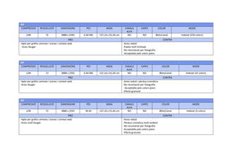 GIF
COMPRESSIÓ RESSOLUCIÓ DIMENSIONS PES MIDA CANALS
ALFA
CAPES COLOR MODE
LZW 72 3888 x 2592 6.44 Mb 137,16 x 91,44 cm NO NO 8bits/canal Indexat (256 colors)
PRO CONTRA
-Apte per gràfics animats i icones i context web
- Arxiu lleuger
-Arxiu reduït
-Paleta molt limitada
-No recomanat per fotografia
-Acceptable pels colors plans
GIF
COMPRESSIÓ RESSOLUCIÓ DIMENSIONS PES MIDA CANALS
ALFA
CAPES COLOR MODE
LZW 72 3888 x 2592 6.44 Mb 137,16 x 91,44 cm NO NO 8bits/canal Indexat (32 colors)
PRO CONTRA
-Apte per gràfics animats i icones i context web
-Arxiu lleuger
-Arxiu reduït i pèrdua cromàtica
-No recomanat per fotografía
-Acceptable pels colors plans
-Efecte granulat
GIF
COMPRESSIÓ RESSOLUCIÓ DIMENSIONS PES MIDA CANALS
ALFA
CAPES COLOR MODE
LZW 72 3888 x 2592 36 Kb 137,16 x 91,44 cm NO NO 8bits/canal Indexat (3 colors)
PRO CONTRA
-Apte per gràfics animats i icones i context web
-Arxiu molt lleuger
-Arxiu reduït
-Pèrdua cromàtica molt evident
-No recomanat per fotografia
-Acceptable pels colors plans
-Efecte granulat
 