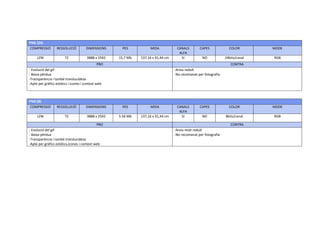 PNG (24)
COMPRESSIÓ RESSOLUCIÓ DIMENSIONS PES MIDA CANALS
ALFA
CAPES COLOR MODE
LZW 72 3888 x 2592 15,7 Mb 137,16 x 91,44 cm SI NO 24bits/canal RGB
PRO CONTRA
- Evolució del gif
- Baixa pèrdua
-Transparència i també translucidesa
-Apte per gràfics estàtics i icones i context web
-Arxiu reduït
-No recomanat per fotografia
PNG (8)
COMPRESSIÓ RESSOLUCIÓ DIMENSIONS PES MIDA CANALS
ALFA
CAPES COLOR MODE
LZW 72 3888 x 2592 5.56 Mb 137,16 x 91,44 cm SI NO 8bits/canal RGB
PRO CONTRA
- Evolució del gif
- Baixa pèrdua
-Transparència i també translucidesa
-Apte per gràfics estàtics,icones i context web
-Arxiu molt reduït
-No recomanat per fotografia
 