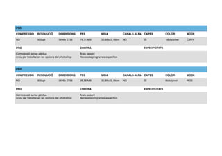 PSD
COMPRESSIÓ RESOLUCIÓ DIMENSIONS PES MIDA CANALS ALFA CAPES COLOR MODE
NO 300ppi 3648x 2736 76,71 MB 30,89x23,16cm NO SI 16bits/píxel CMYK
PRO CONTRA ESPECIFICITATS
Compressió sense pèrdua
Arxiu per treballar en les opcions del photoshop
Arxiu pesant
Necessita programes especíﬁcs
PSD
COMPRESSIÓ RESOLUCIÓ DIMENSIONS PES MIDA CANALS ALFA CAPES COLOR MODE
NO 300ppi 3648x 2736 28,58 MB 30,89x23,16cm NO SI 8bits/píxel RGB
PRO CONTRA ESPECIFICITATS
Compressió sense pèrdua
Arxiu per treballar en les opcions del photoshop
Arxiu pesant
Necessita programes especíﬁcs
 
