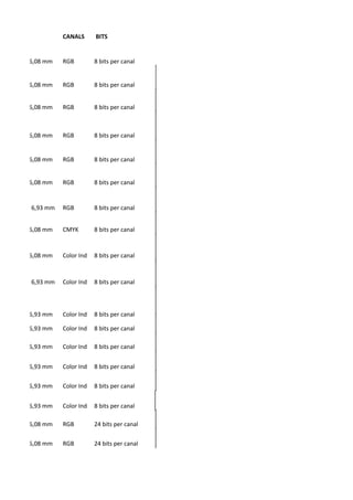 CANALS 
BITS 
289,56x 
386,08 
mm RGB 8 
bits 
per 
canal 
289,56x 
386,08 
mm RGB 8 
bits 
per 
canal 
289,56x 
386,08 
mm RGB 8 
bits 
per 
canal 
289,56x 
386,08 
mm RGB 8 
bits 
per 
canal 
289,56x 
386,08 
mm RGB 8 
bits 
per 
canal 
289,56x 
386,08 
mm RGB 8 
bits 
per 
canal 
6,93 
mm RGB 8 
bits 
per 
canal 
289,56x 
386,08 
mm CMYK 8 
bits 
per 
canal 
289,56x 
386,08 
mm Color 
Ind 8 
bits 
per 
canal 
6,93 
mm Color 
Ind 8 
bits 
per 
canal 
965,2x 
1286,93 
mm Color 
Ind 8 
bits 
per 
canal 
965,2x 
1286,93 
mm Color 
Ind 8 
bits 
per 
canal 
965,2x 
1286,93 
mm Color 
Ind 8 
bits 
per 
canal 
965,2x 
1286,93 
mm Color 
Ind 8 
bits 
per 
canal 
965,2x 
1286,93 
mm Color 
Ind 8 
bits 
per 
canal 
965,2x 
1286,93 
mm Color 
Ind 8 
bits 
per 
canal 
289,56x 
386,08 
mm RGB 24 
bits 
per 
canal 
289,56x 
386,08 
mm RGB 24 
bits 
per 
canal 
Gran 
qualitat./ 
Manté 
les 
propietats./ 
Sistema 
de 
compresió 
totalment 
reversible./ 
Adquereix 
més 
colors 
que 
els 
arxius 
.bmp 
 