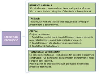 FACTORS DE
PRODUCCIÓ
RECURSOS NATURALS:
Són els elements que ens ofereix la natura i que transformem.
Són recursos limitats , s’esgoten. Cal evitar la sobreexplotació.
TREBALL:
Tota activitat humana (física o intel·lectual) que serveix per
produir béns o donar serveis.
CAPITAL:
Conjunt de recursos:
1. Capital físic, capital humà i capital financer,: són els elements
materials (terrenys, maquinària, matèria primera...).
2. Capital financer: són els diners que es necessiten.
3. Capital humà: treballadors.
TECNOLOGIA I CONEIXEMENT
Els coneixements tècnics i les habilitats fan possible el disseny, la
construcció i l’ús d’artefactes que permeten transformar el medi
i produir béns i serveis.
Podem parlar de producció manual, producció mecanitzada i
producció tecnificada.
 