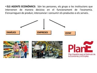 FAMÍLIES EMPRESES ESTAT
• ELS AGENTS ECONÒMICS: Són les persones, els grups o les institucions que
intervenen de manera decisiva en el funcionament de l'economia.
S'encarreguen de produir, intercanviar i consumir els productes o els serveis.
 