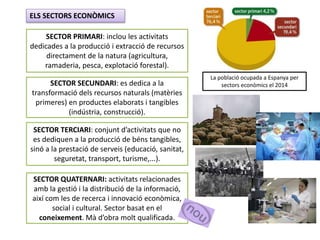 ELS SECTORS ECONÒMICS
La població ocupada a Espanya per
sectors econòmics el 2014
SECTOR PRIMARI: inclou les activitats
dedicades a la producció i extracció de recursos
directament de la natura (agricultura,
ramaderia, pesca, explotació forestal).
SECTOR SECUNDARI: es dedica a la
transformació dels recursos naturals (matèries
primeres) en productes elaborats i tangibles
(indústria, construcció).
SECTOR TERCIARI: conjunt d’activitats que no
es dediquen a la producció de béns tangibles,
sinó a la prestació de serveis (educació, sanitat,
seguretat, transport, turisme,...).
SECTOR QUATERNARI: activitats relacionades
amb la gestió i la distribució de la informació,
així com les de recerca i innovació econòmica,
social i cultural. Sector basat en el
coneixement. Mà d’obra molt qualificada.
 