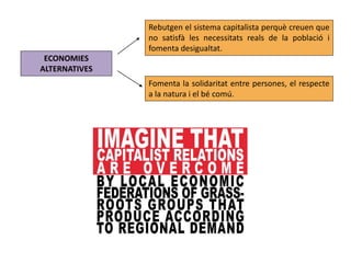 ECONOMIES
ALTERNATIVES
Rebutgen el sistema capitalista perquè creuen que
no satisfà les necessitats reals de la població i
fomenta desigualtat.
Fomenta la solidaritat entre persones, el respecte
a la natura i el bé comú.
 