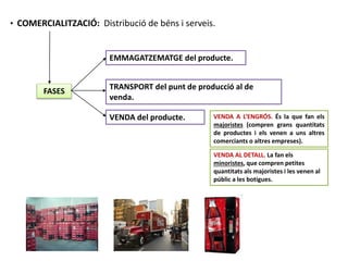 FASES
EMMAGATZEMATGE del producte.
TRANSPORT del punt de producció al de
venda.
VENDA del producte. VENDA A L’ENGRÓS. És la que fan els
majoristes (compren grans quantitats
de productes i els venen a uns altres
comerciants o altres empreses).
VENDA AL DETALL. La fan els
minoristes, que compren petites
quantitats als majoristes i les venen al
públic a les botigues.
• COMERCIALITZACIÓ: Distribució de béns i serveis.
 